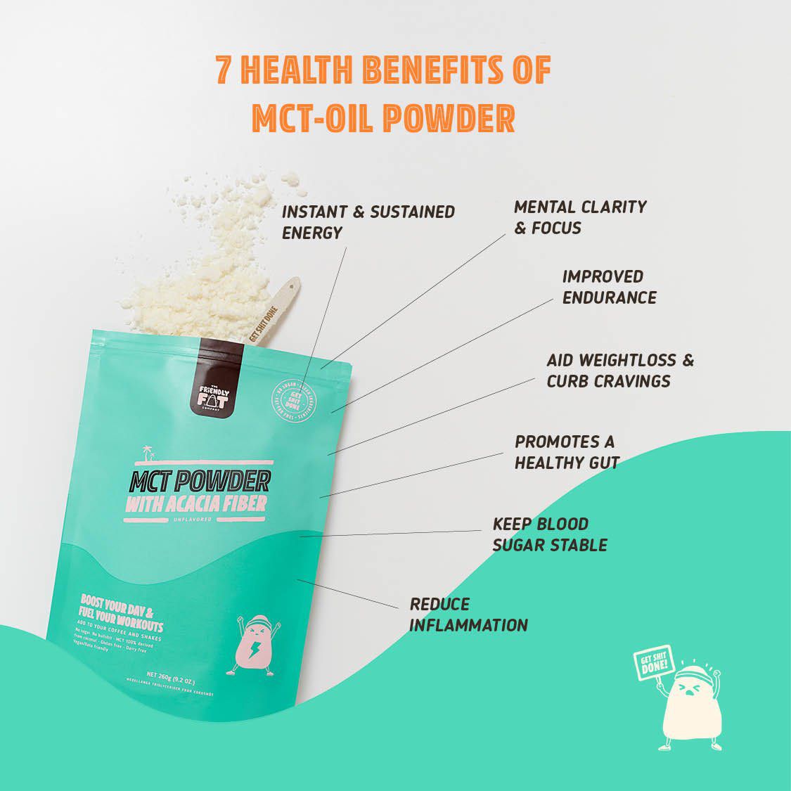 MCT - Powder C8 - The Friendly
